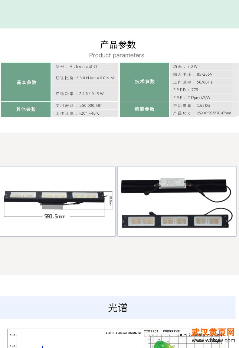 Cy-70wAthena系列植物生长灯_201902