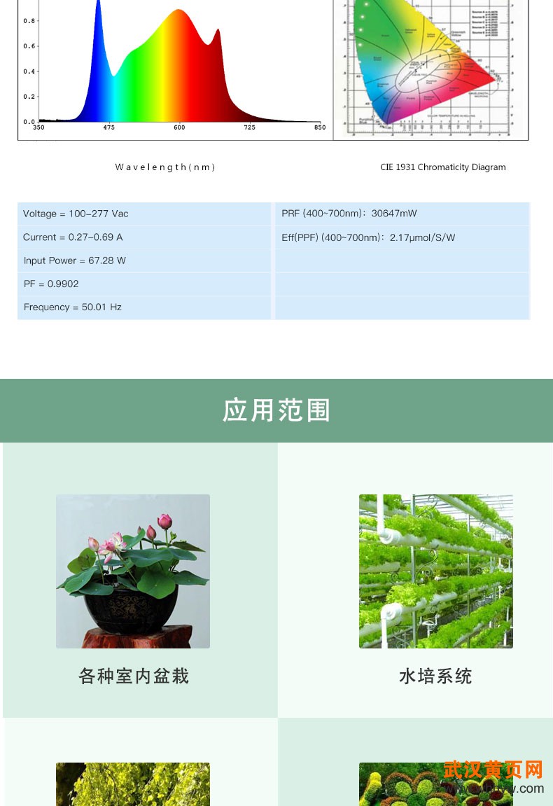 Cy-70wAthena系列植物生长灯_201903