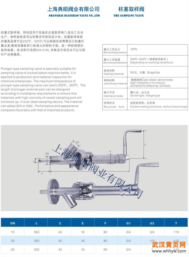 取样阀参数